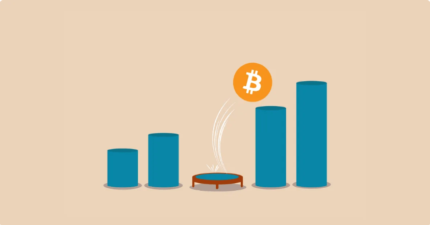 在开始超级反弹之前<strong></p>
<p>比特币今日价格</strong>，比特币（BTC）价格将跌至这个水平