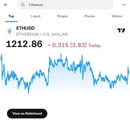马斯克“最重磅的加密行动”<strong></p>
<p>狗狗币今日价格</strong>!推特低调“添加比特币、以太坊价格指数” 狗狗币却没有出现