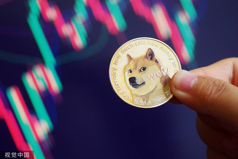 马斯克收购推特“带飞”狗狗币<strong></p>
<p>狗狗币今日价格</strong>,一日内价格最大涨幅超60%