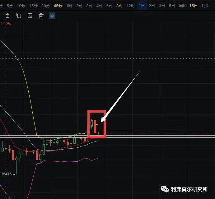12月16比特币<strong></p>
<p>比特币今日价格行情</strong>,以太坊行情分析