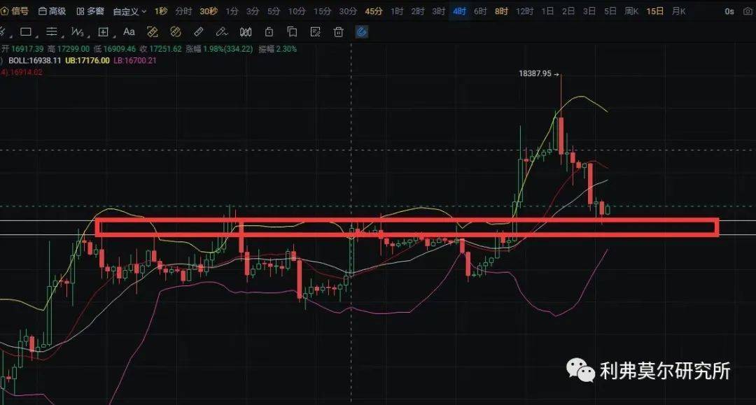 12月16比特币<strong></p>
<p>比特币今日价格行情</strong>,以太坊行情分析