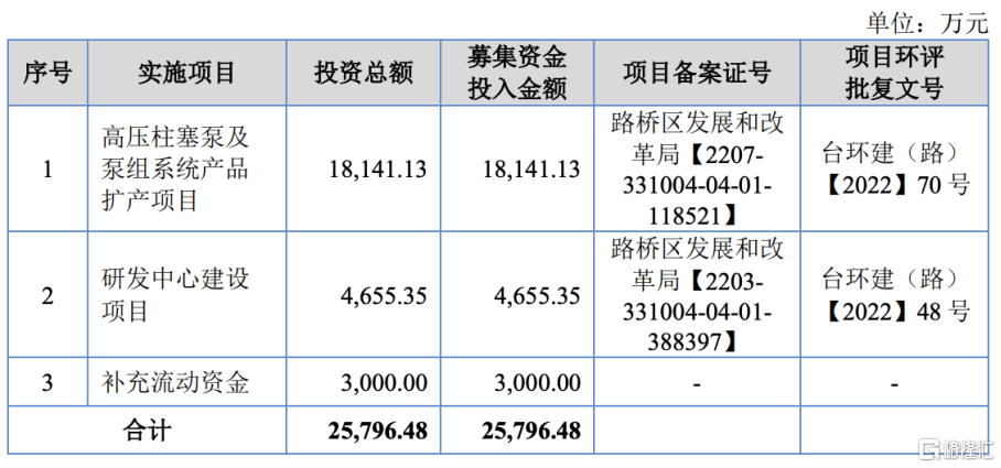 浙江大农北交所上市<strong></p>
<p>币交所</strong>，股价跌超16%！