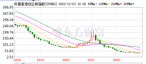 北交所交易清淡<strong></p>
<p>币交所</strong>,一潭死水!