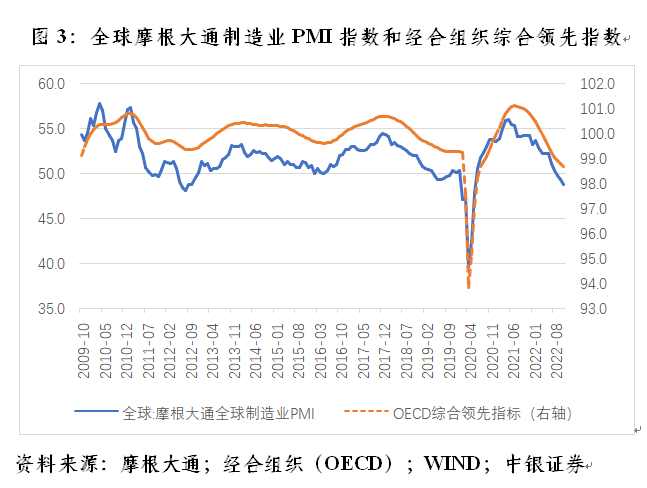 管涛:中国出口市场份额与全球人民币外汇储备变动