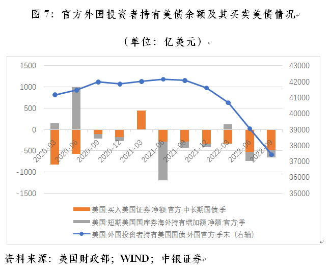 管涛：中国出口市场份额与全球人民币外汇储备变动｜汇海观涛
