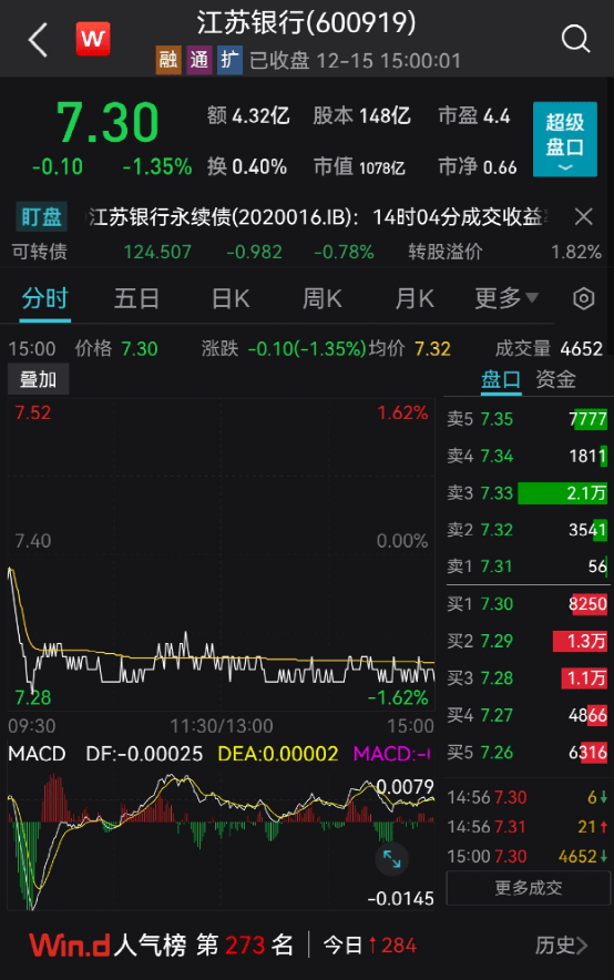 基金销售违规<strong></p>
<p>银行基金</strong>！又有银行出事