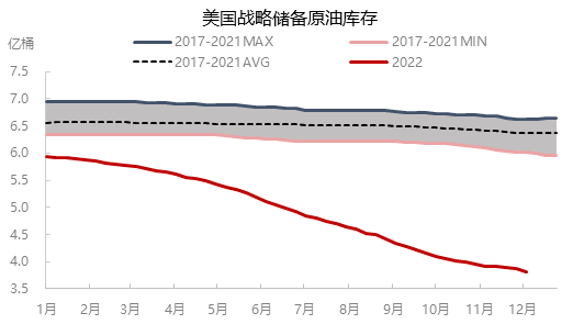 多空较量延续 国际原油市场价格等待新的指引
