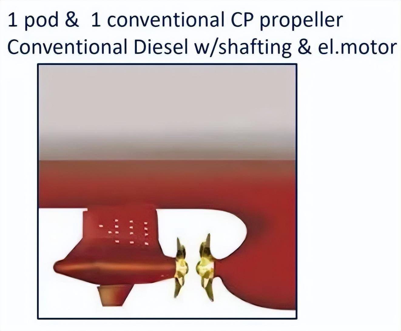 【直击引领区】外高桥造船研发！全球首艘应用创新脱碳技术超大型原油船获意大利船级社原则性认可