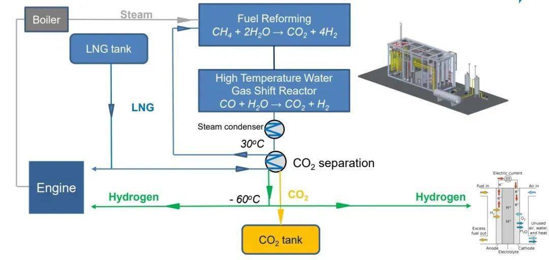 【直击引领区】外高桥造船研发<strong></p>
<p>原油宝</strong>！全球首艘应用创新脱碳技术超大型原油船获意大利船级社原则性认可