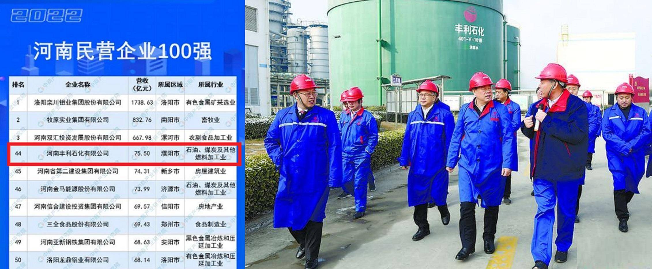 河南濮阳第一大民企：力压三全食品<strong></p>
<p>原油宝</strong>，年入75.5亿，掌门人26岁创业