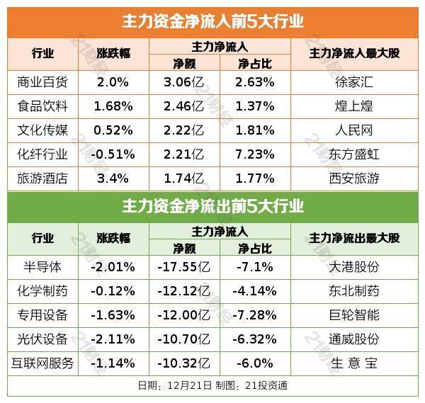 盘前情报丨央行、证监会重磅发布!大力推动房地产业健康发展;两办发文深化职教体系改革<strong></p>
<p>原油宝</strong>,市场规模有望加速增长
