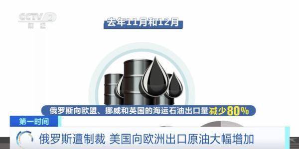 俄罗斯遭制裁<strong></p>
<p>美国原油</strong>,美国借机大量出售高价原油