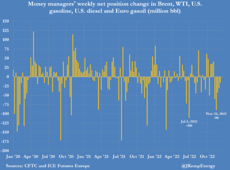 情绪出现重要转变！原油市场抛售速度放缓<strong></p>
<p>原油宝行情</strong>，上涨行情或一触即发