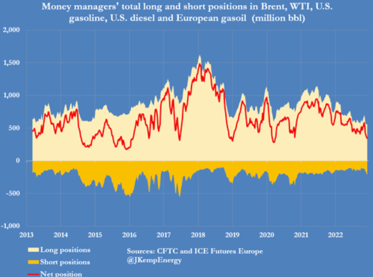 情绪出现重要转变！原油市场抛售速度放缓<strong></p>
<p>原油宝行情</strong>，上涨行情或一触即发