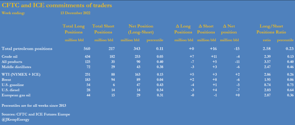 情绪出现重要转变！原油市场抛售速度放缓<strong></p>
<p>原油宝行情</strong>，上涨行情或一触即发