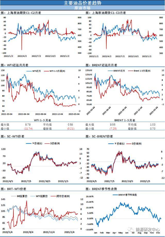 盘中暴跌8%<strong></p>
<p>原油宝行情</strong>,油价失守关键心里关口,金融风暴下原油上演坠崖行情