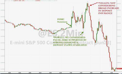 "猪队友"意外抢镜<strong></p>
<p>纽约原油</strong>！耶伦一席话让鲍威尔努力前功尽弃 9张图看清市场剧烈波动