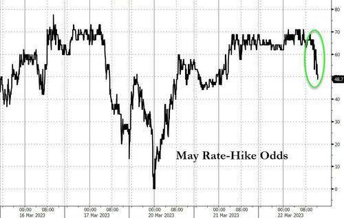 "猪队友"意外抢镜<strong></p>
<p>纽约原油</strong>！耶伦一席话让鲍威尔努力前功尽弃 9张图看清市场剧烈波动