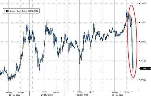 "猪队友"意外抢镜<strong></p>
<p>纽约原油</strong>！耶伦一席话让鲍威尔努力前功尽弃 9张图看清市场剧烈波动