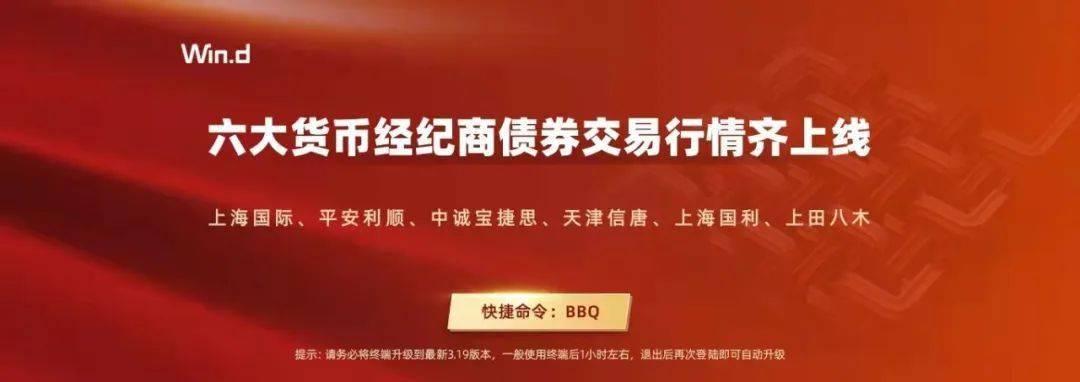 陆家嘴财经早餐2023年3月23日星期四