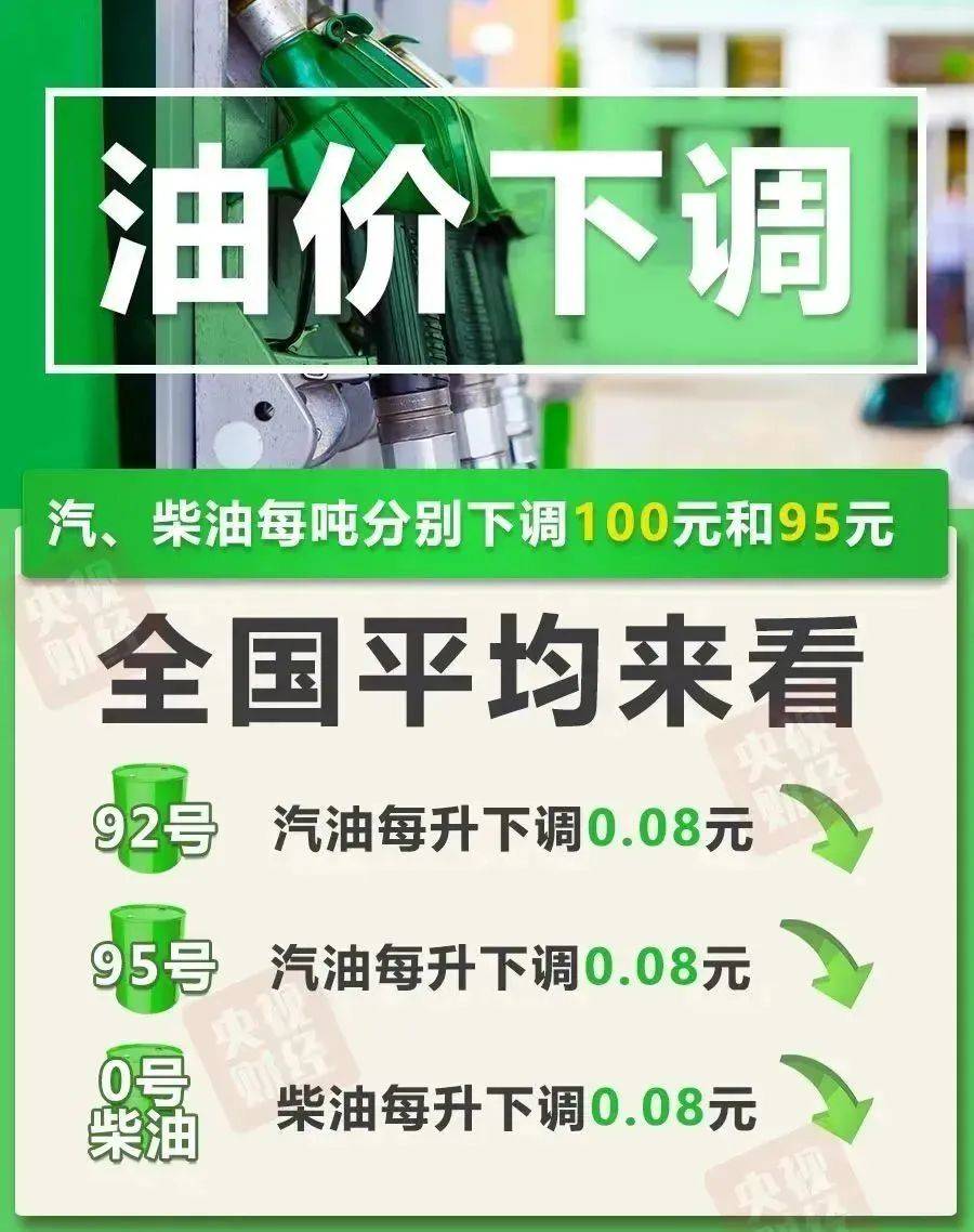 @内江人<strong></p>
<p>纽约原油</strong>，再等等！加满一箱油将少花…