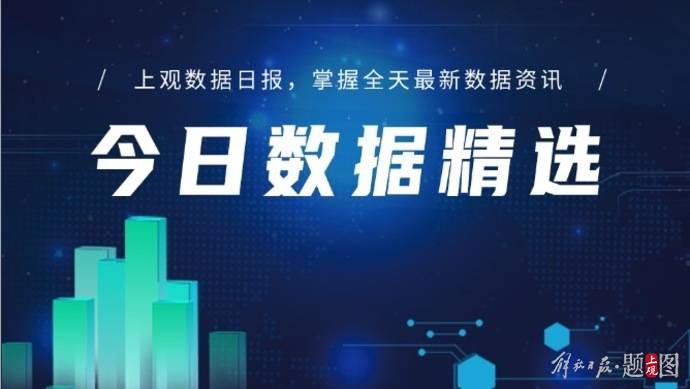 今日数据精选：原油价格连续下挫；专家解答新冠病毒去哪儿<strong></p>
<p>今日国际原油价格</strong>了