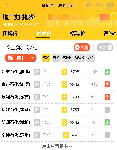 山东地炼油厂成品油批发价格,国际原油价格最新消息2月20日