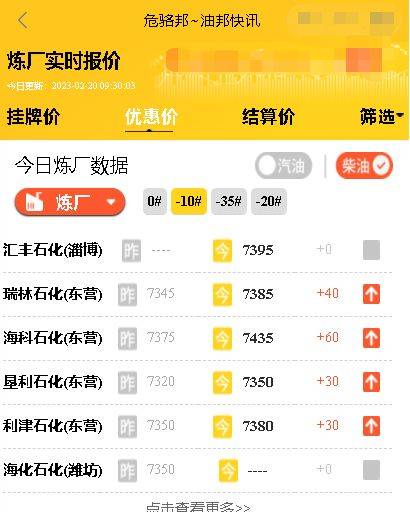 山东地炼油厂成品油批发价格,国际原油价格最新消息2月20日