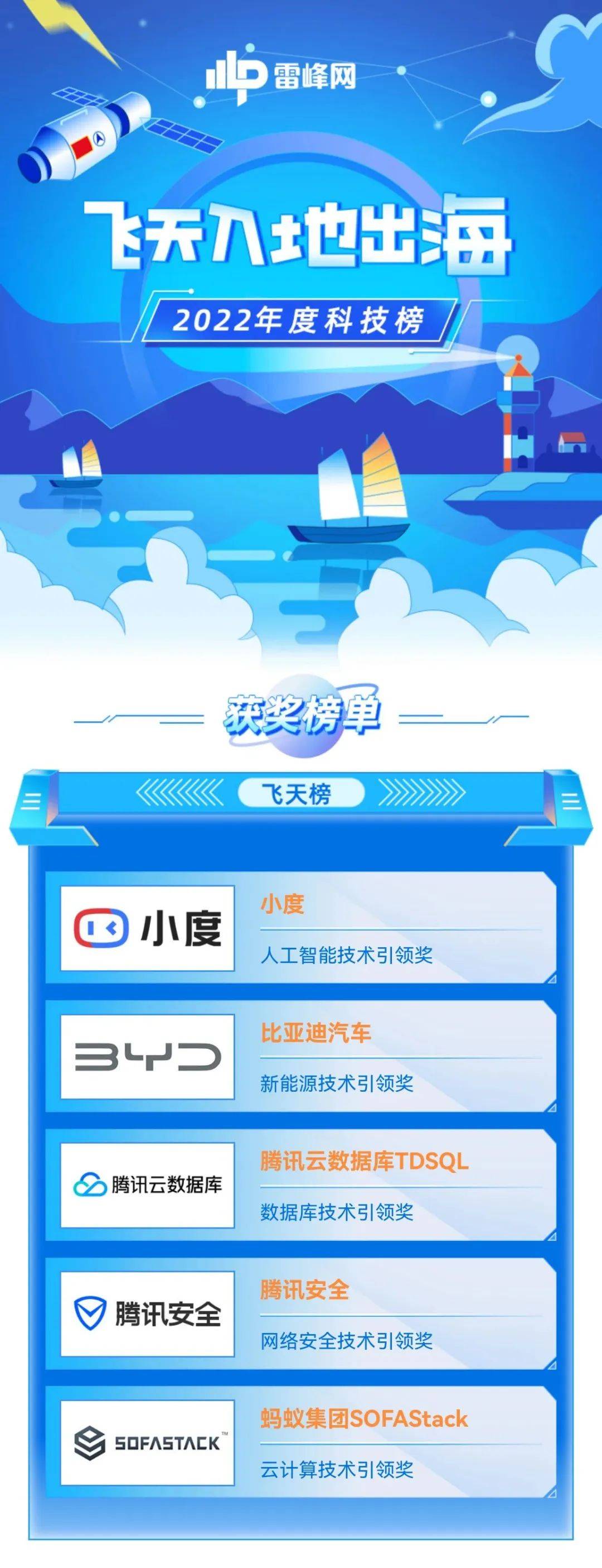 早报 |【今日头条】【国内资讯】【国际资讯】