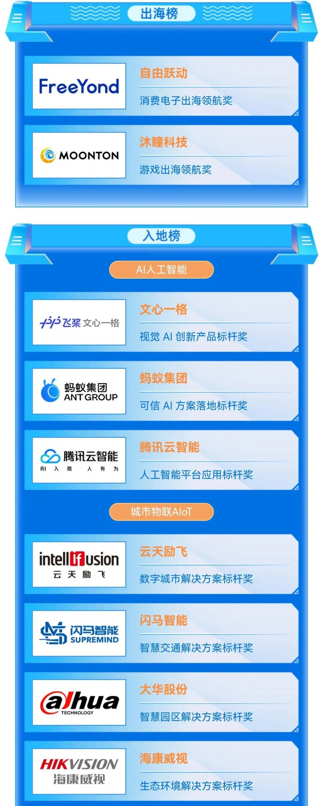 早报 |【今日头条】【国内资讯】【国际资讯】