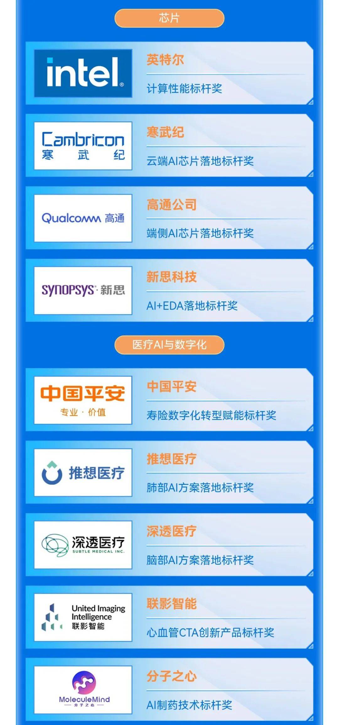 早报 |【今日头条】【国内资讯】【国际资讯】