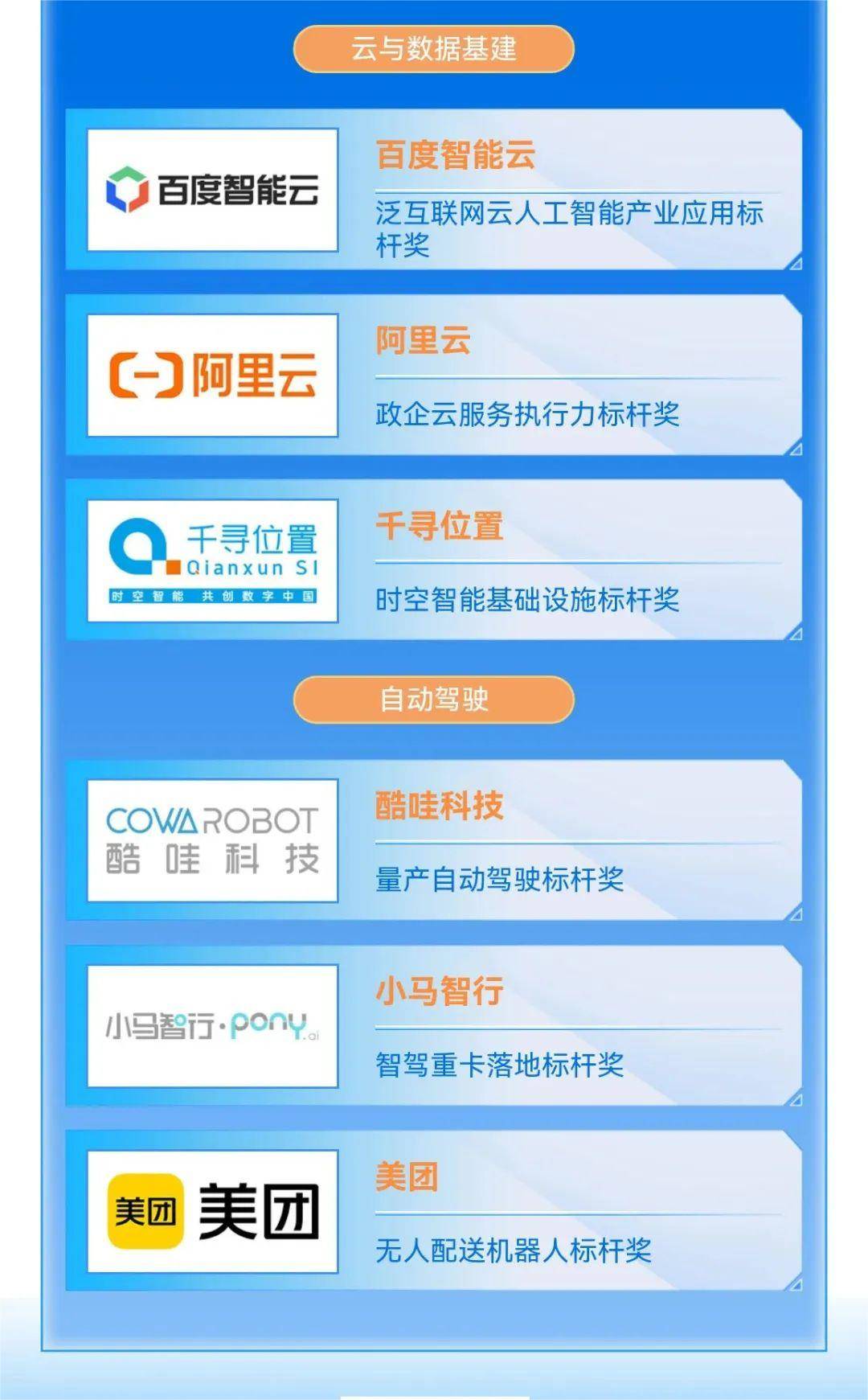 早报 |【今日头条】【国内资讯】【国际资讯】