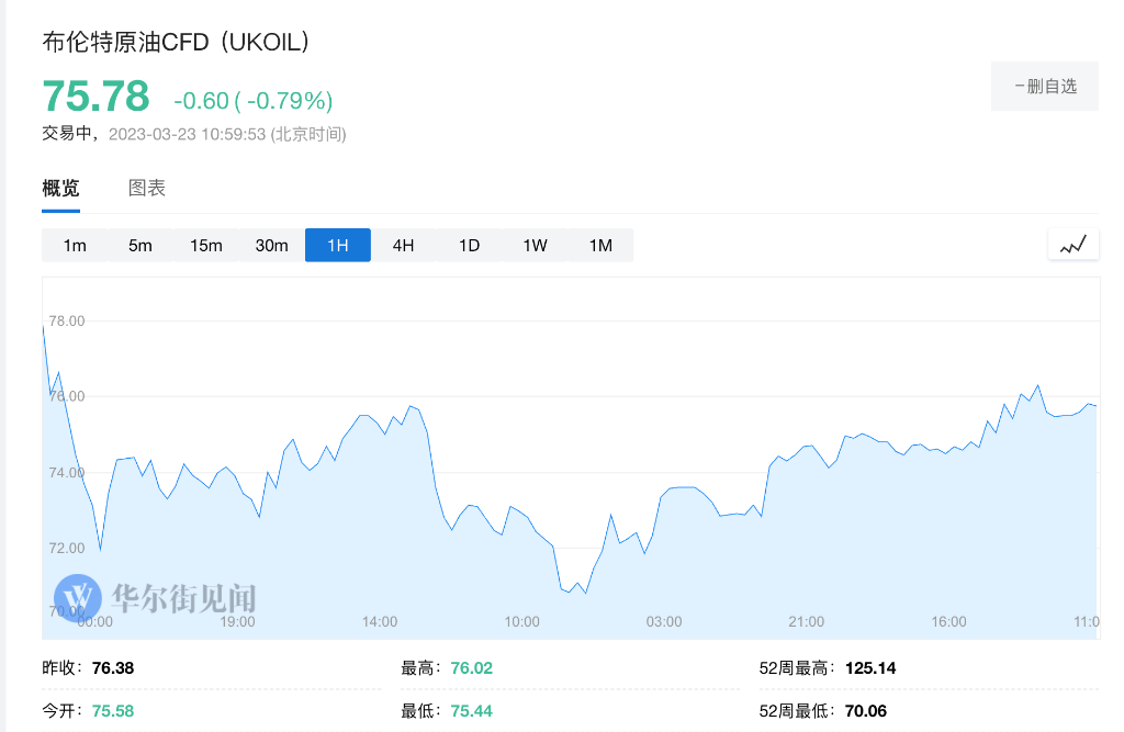 明星原油交易员：油价将涨至140美元