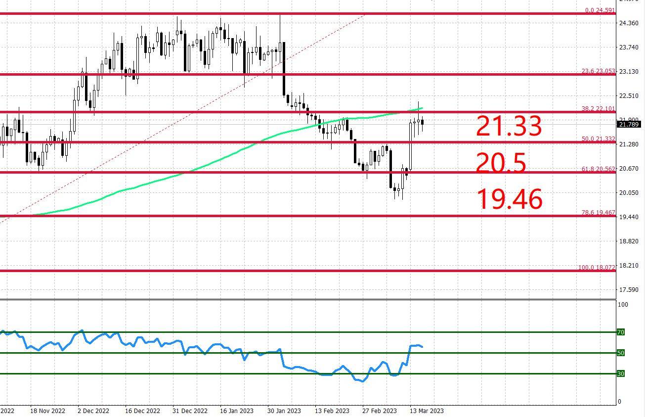 金价重返千九<strong></p>
<p>期货实时走势图</strong>,市场再陷分歧