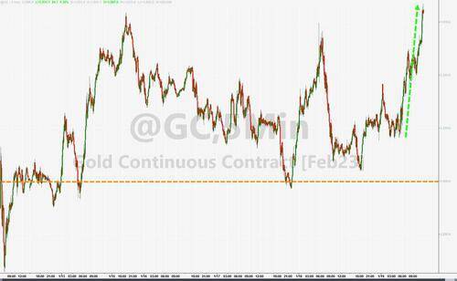 黄金多头蓄势待发<strong></p>
<p>期货实时走势图</strong>!若突破这一阻力、期金料再飙升20美元 机构:黄金、白银、原油和铜最新技术前景分析