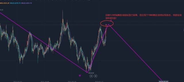 郭广盈：3.18黄金暴涨拉升会延续吗？原油5浪下行有新低<strong></p>
<p>原油走势</strong>，下周走势分析