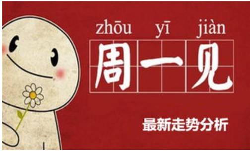 黄金原油周一开盘行情走势方向实时分析