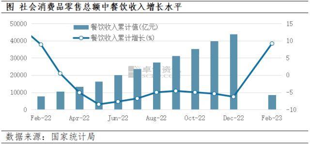 大宗产经：市场恐慌情绪继续升温 WTI原油价格失守70美元/桶