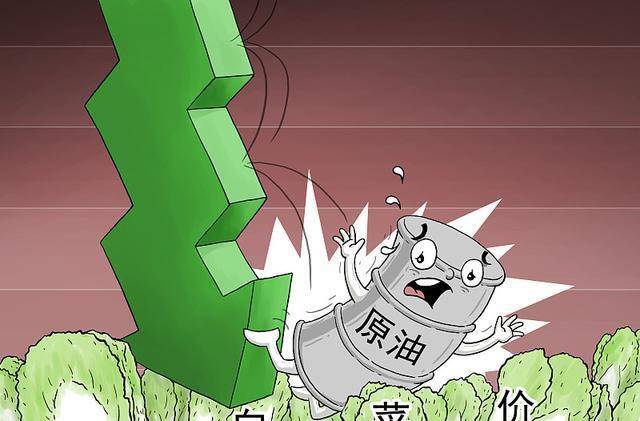 油价调整消息：3月17日国内原油价格下降<strong></p>
<p>最新原油价格</strong>，95,92汽油调整后新价格