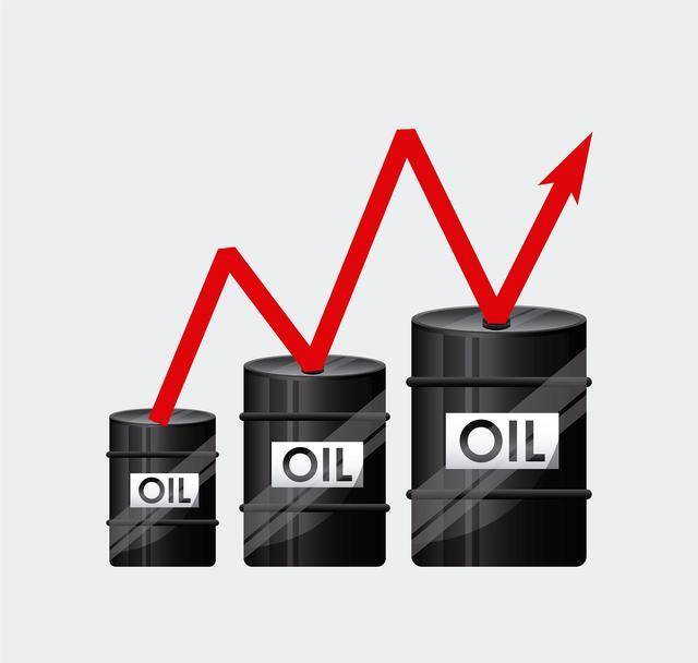 国外限价令成笑话！国外获益<strong></p>
<p>wti原油价格实时</strong>，沙特很受伤，国外束手无措，我们呢？