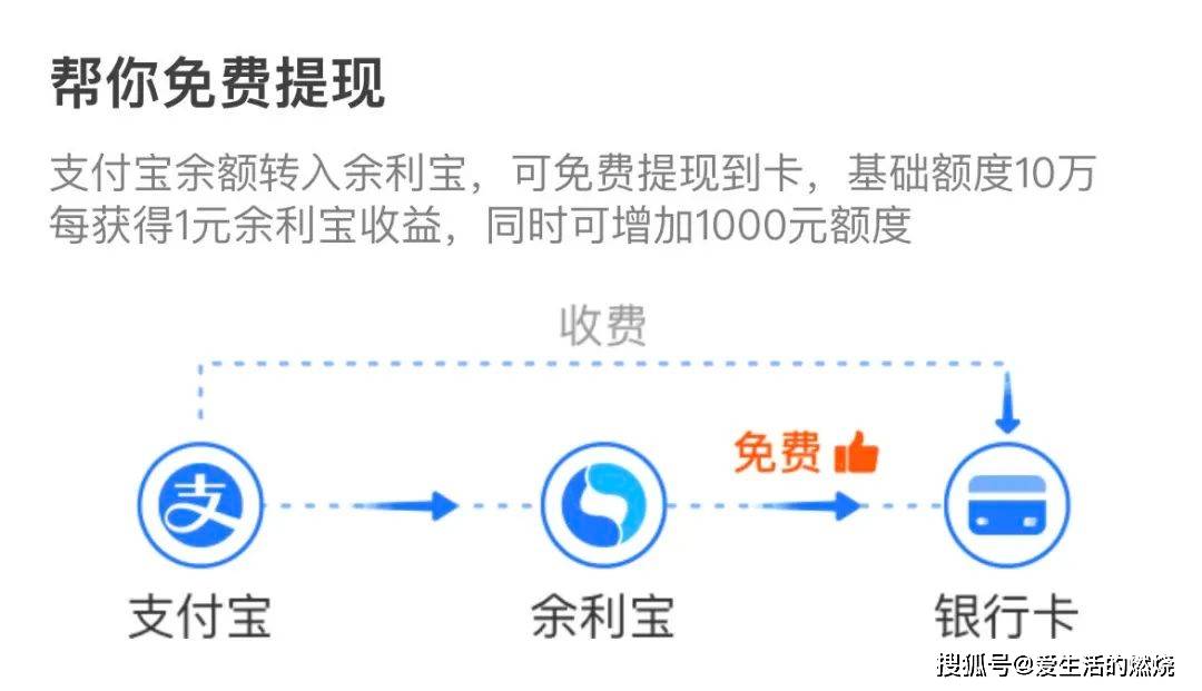 招行送咖啡 还有工行/中行/建行/平安/支付宝小活动