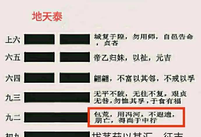 《易经》难学：宝皇<strong></p>
<p>中行原油宝</strong>，用冯河，别忘了，朋友死了，中行打赏