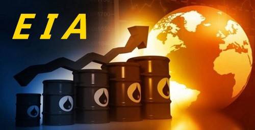 现货黄金与美原油美盘走势实时分析方向