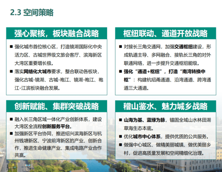 大发展大变化<strong></p>
<p>三地原油变化率</strong>！绍兴三地规划公示