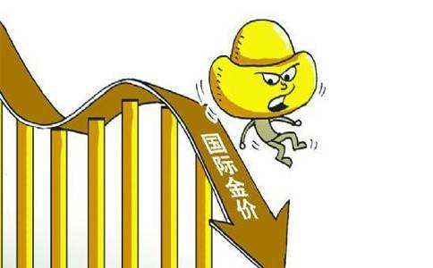 现货黄金原油基本面数据消息最新分析