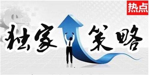 现货黄金原油基本面数据消息最新分析