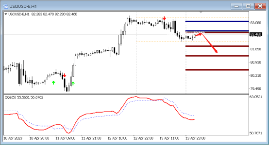 财盛国际:OPEC+宣布减产后 亚洲炼油商抢购原油现货