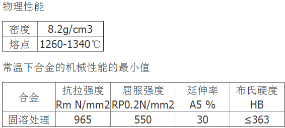 inconel718多少钱一公斤inconel718密度多少