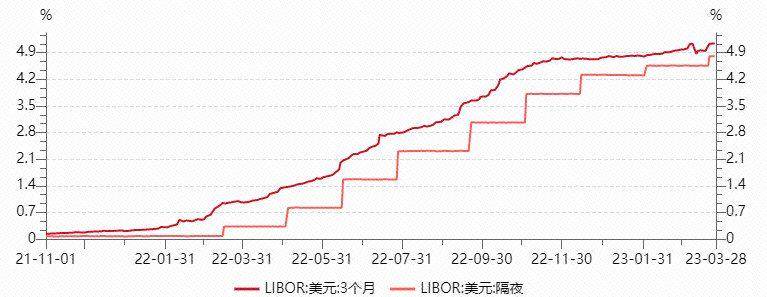 杨博光：原油价格深跌反弹<strong></p>
<p>原油价格</strong>，后续将如何表现？