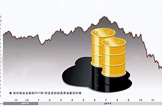 沙特领导的OPEC+意外宣布减产<strong></p>
<p>原油价格</strong>，推高全球原油价格